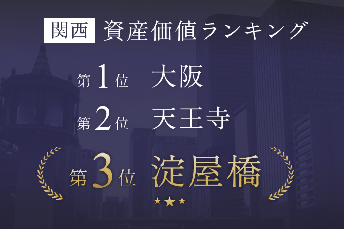 東京カンテイ 資産価値ランキング